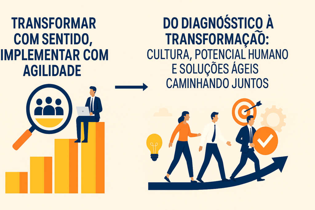 soluções ágeis para transformação organizacional