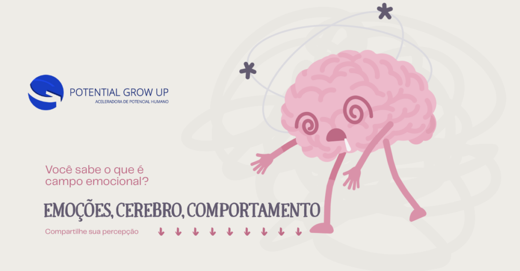 emoção,Cerebro, comportamento